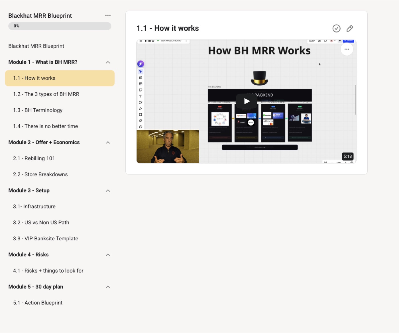 Blackhat MRR Blueprint course outline with all five modules